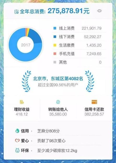 我们采访了100位房产经纪人,真相打脸了